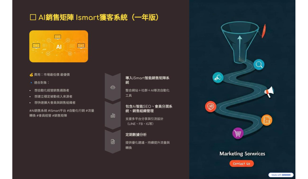本月主力產品